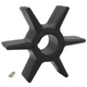 Impellers